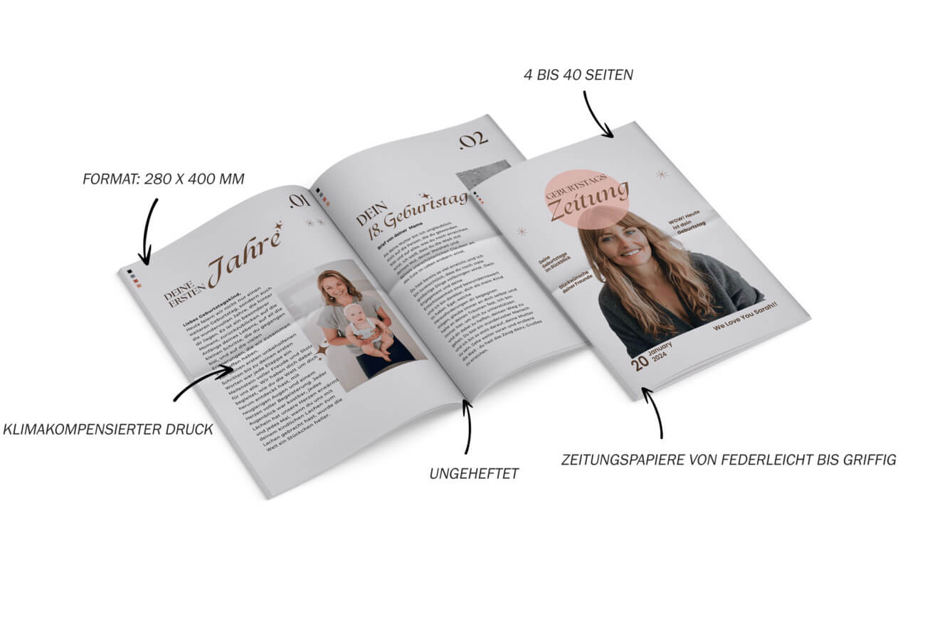 Format, Papier und Seitenzahl für Geburtstagszeitung in Kleinauflage