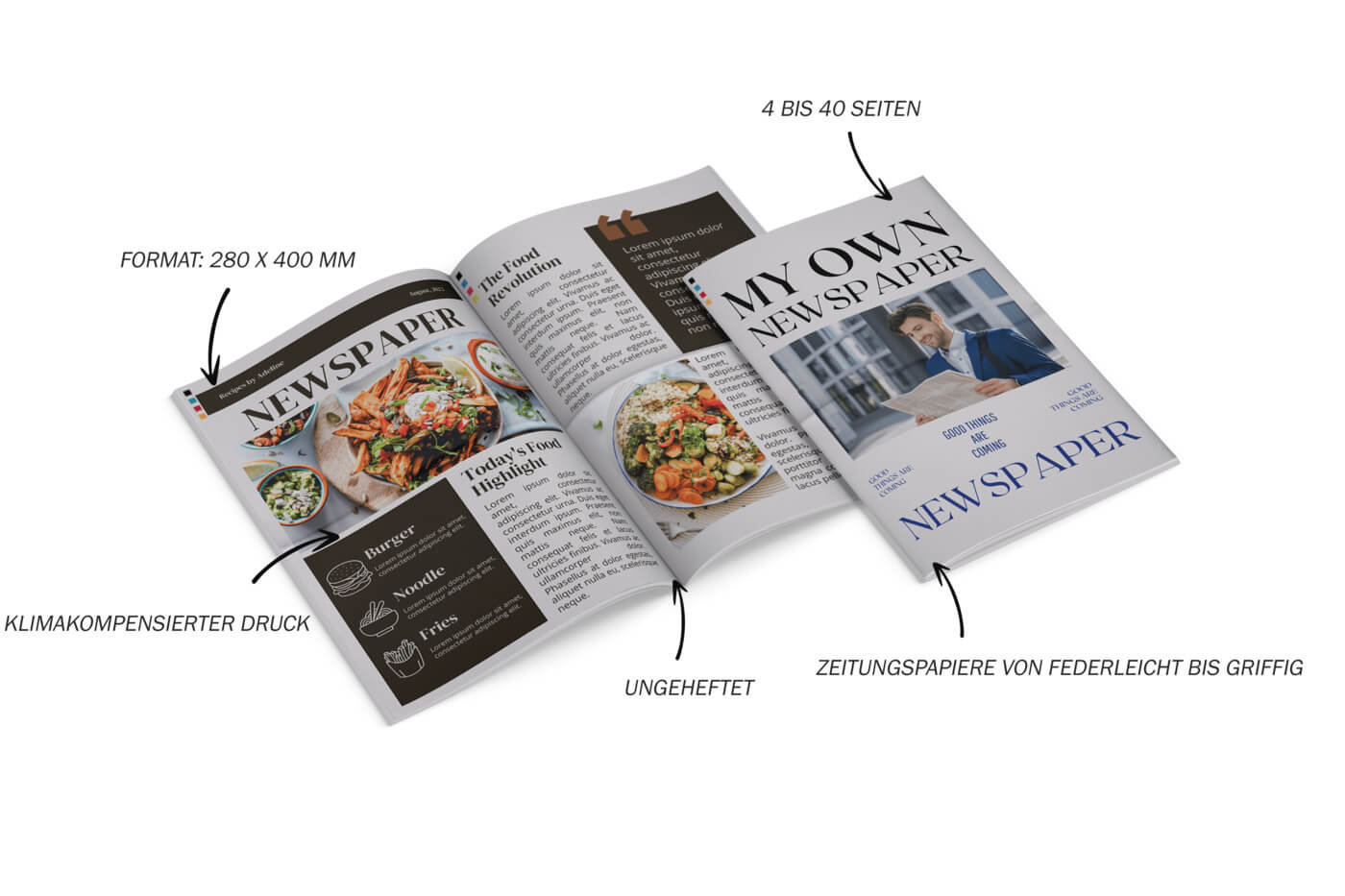 Format, Papier und Seitenzahl für personalisierte Zeitung in Kleinauflage