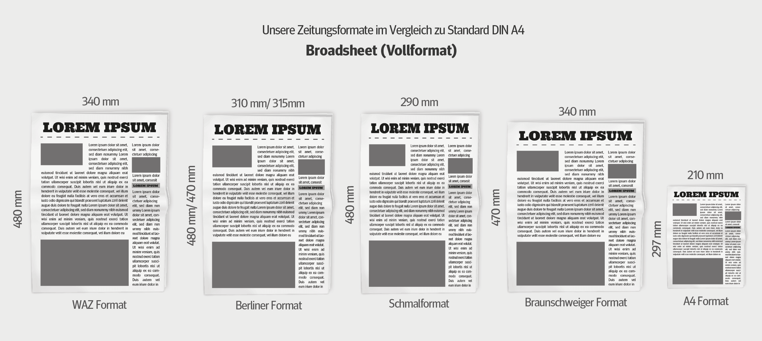 Vielfältige Broadsheet-Formate für individuellen Zeitungsdruck