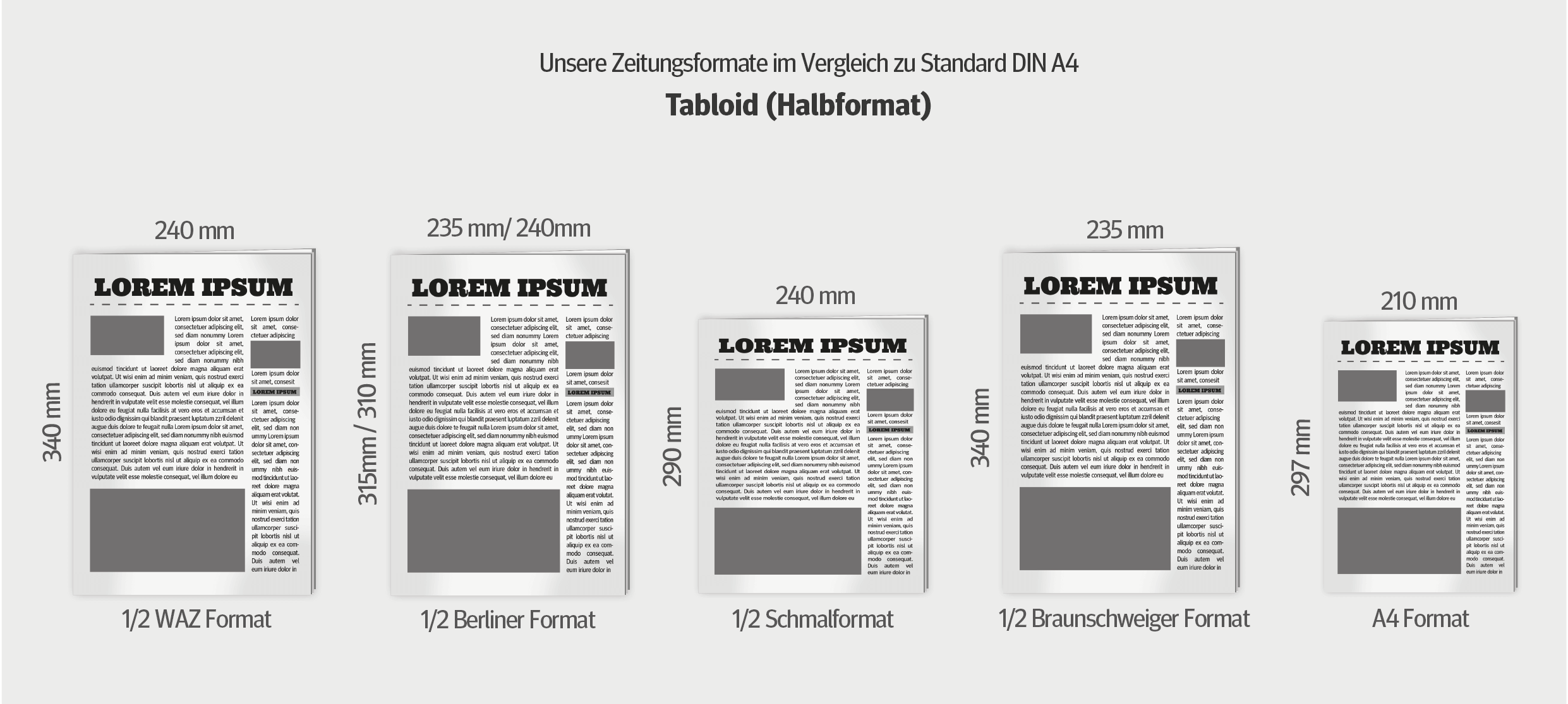 Vielfältige Tabloid-Formate für individuellen Zeitungsdruck